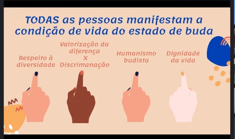 Ilustração de mãos diferentes mostrando que todas as pessoas podem manifestar seu máximo potencial